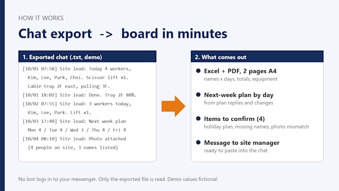 convert your whatsapp group chat export into an excel attendance report