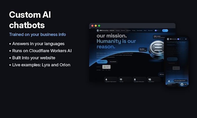 build a fast multilingual website for your business
