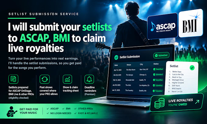 submit your setlists to ascap, bmi to claim live royalties