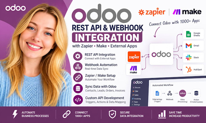 integrate odoo rest api webhook with zapier make com external app automation