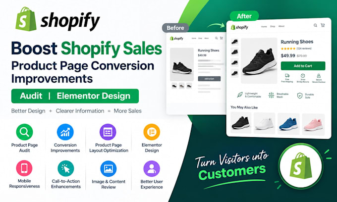 boost shopify sales products page conversion improvements audit elementor design