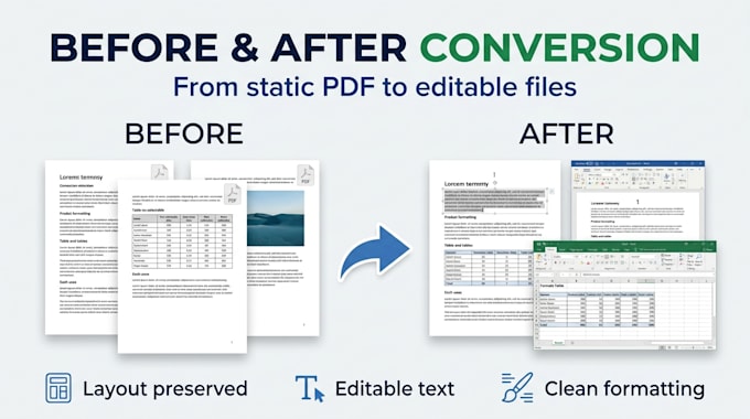 convert PDF tables and data into editable excel spreadsheets