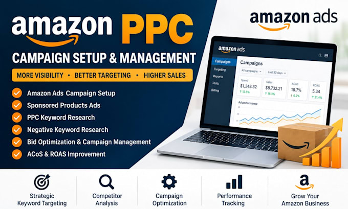 setup amazon ppc campign amazon ads PPC keyword research amazon sponsored ads