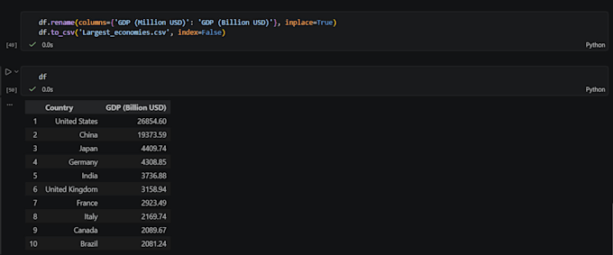 develop custom web scraping and data extraction scripts in python