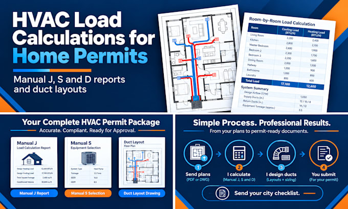 do hvac design with manual j load calculation and duct layout for permits