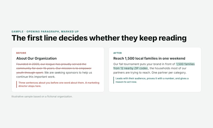 review and rewrite your sponsorship proposal