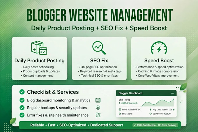 build a professional blogger website, custom theme and online store