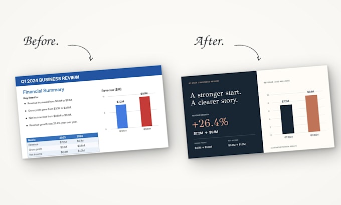 redesign your powerpoint slides professionally