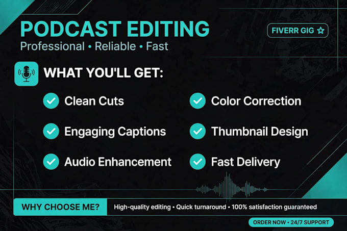 professionally edit your podcast video and audio
