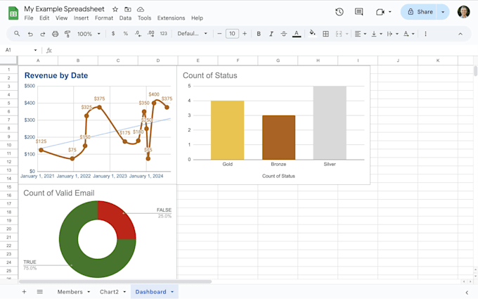 turn your data into organised results