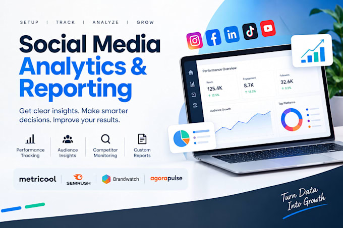 set up metricool, semrush, brandwatch, agorapulse, sprinklr for analytics
