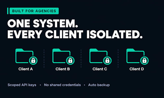 install claude code as your ai outbound agent for multi client agencies