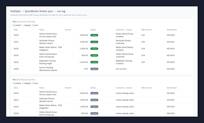 integrate your CRM, accounting and ecommerce apps through their apis