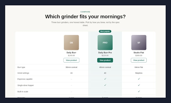 build custom shopify app features, theme sections and store automations