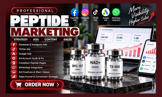 fix peptide ads issues, compliant peptide ads on all social media platforms