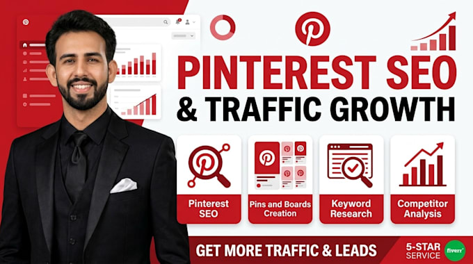 do pinterest marketing for businesses
