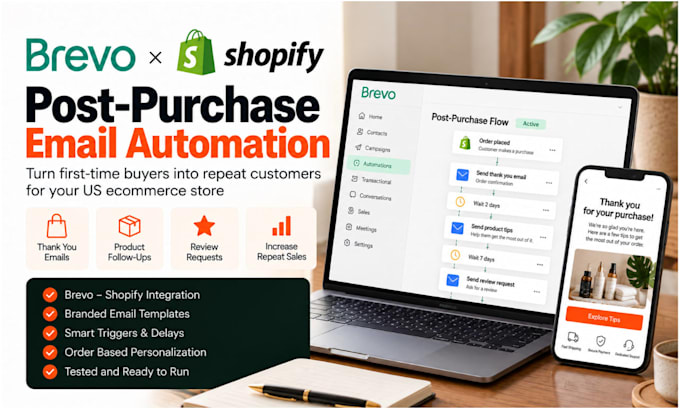 create brevo shopify post purchase email automation for US ecommerce retention