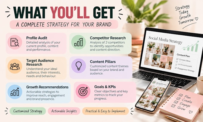 create your social media strategy