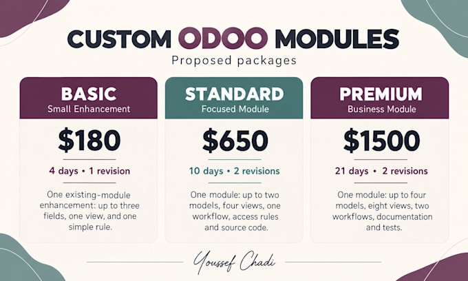 develop custom odoo modules for your business