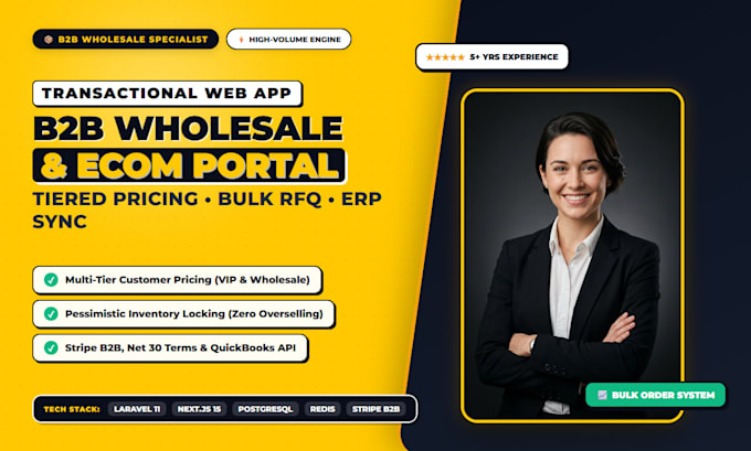 develop b2b wholesale portal, b2b ecommerce and wholesale website