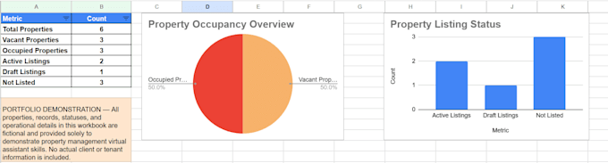 be your property management virtual assistant for rental properties
