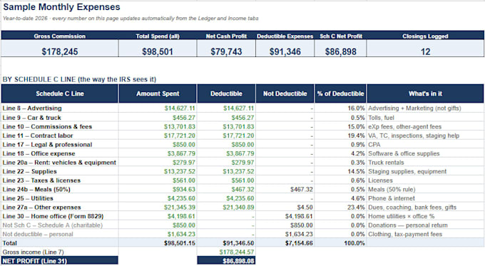 provide accurate bookkeeping and financial record management
