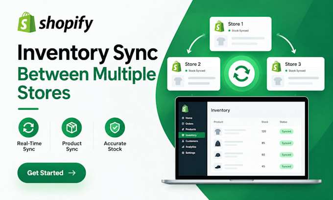 set up shopify inventory sync between multiple stores product sync and stock