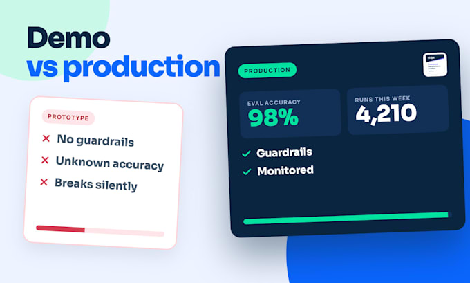 build ai agents and automate your workflow with claude code