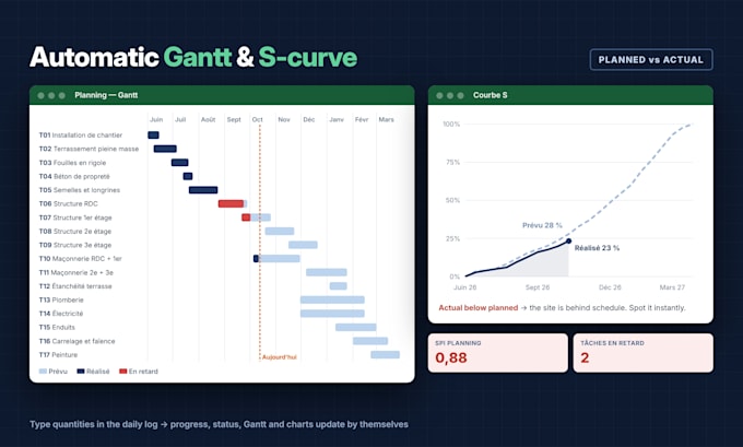 create an excel construction tracker with gantt and vba