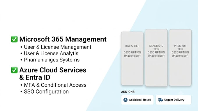 troubleshoot microsoft 365 and azure administration issues