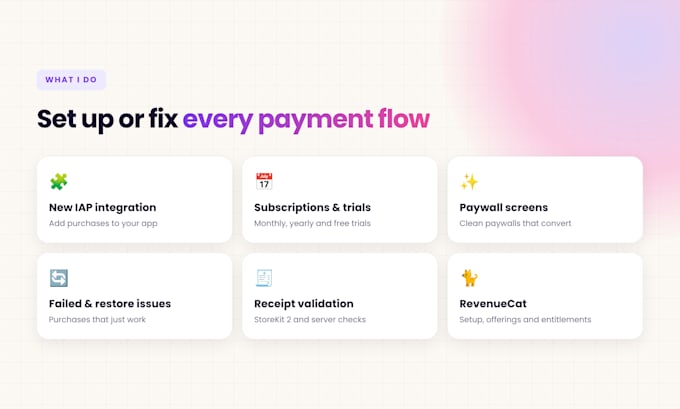 integrate and fix in app purchases in ios and flutter apps