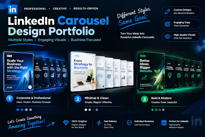 linkedin carousel design b2b brand storytelling expert