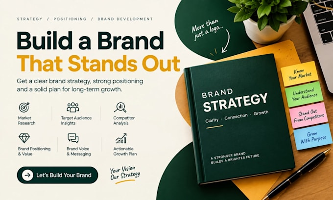 create brand strategy, positioning and brand development