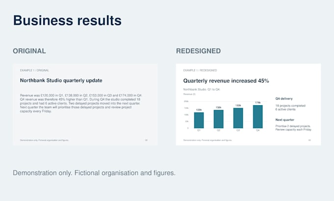 redesign your business powerpoint into clear editable slides
