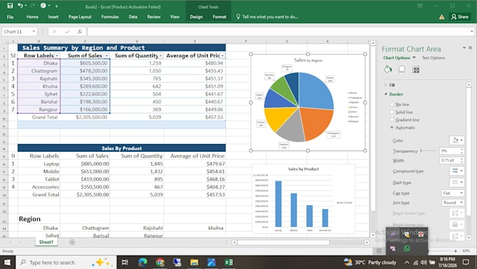 create excel dashboards and reports