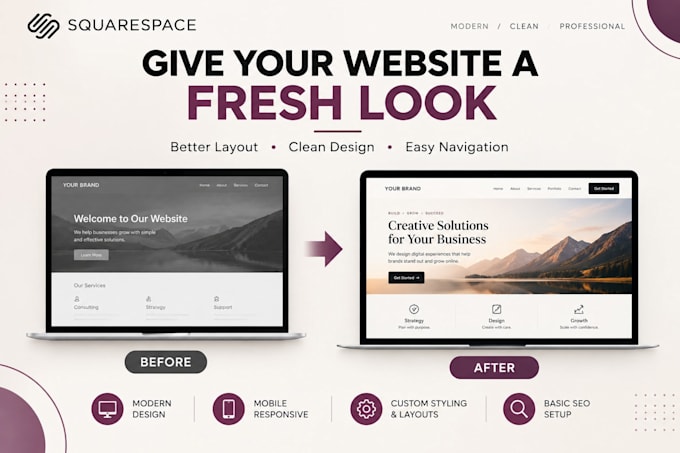 design squarespace website redesign squarespace website development squarespace