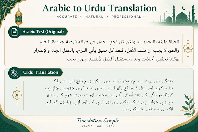 translate simple arabic text into urdu