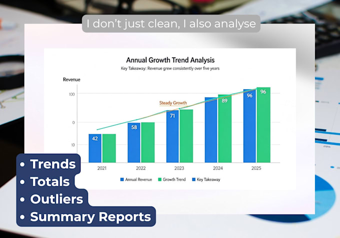 organize and analyze your data