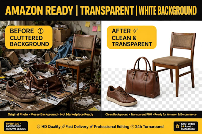 remove background from images for amazon and e commerce products