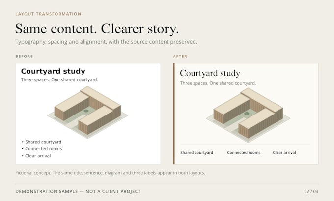 polish your design presentation in powerpoint or PDF