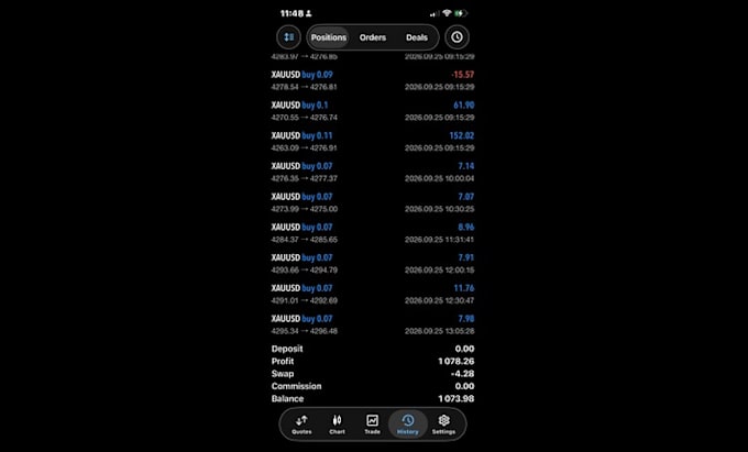 setup profitable forex ea bot, forex trading bot, gold ea, forex trading