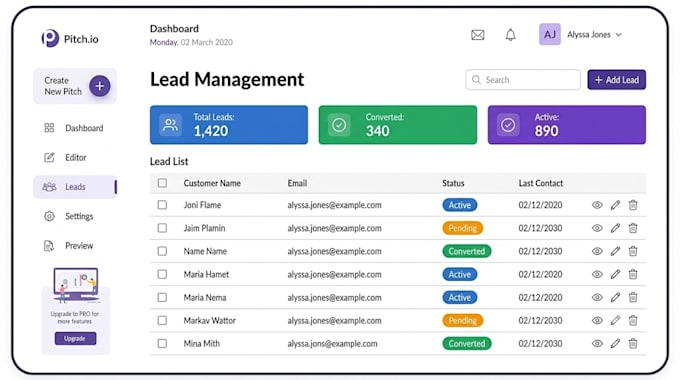 engineer a custom fullstack software product for your business