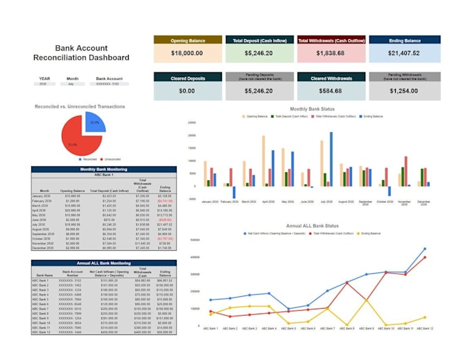 reconcile bank statements and create excel financial reports