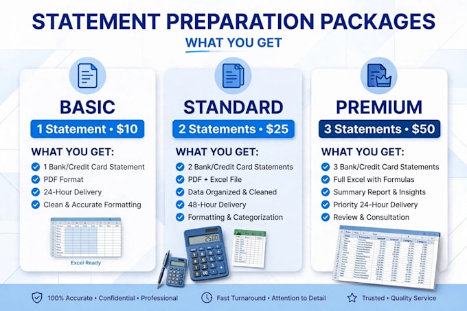 prepare financial statements balance sheet and cash flow