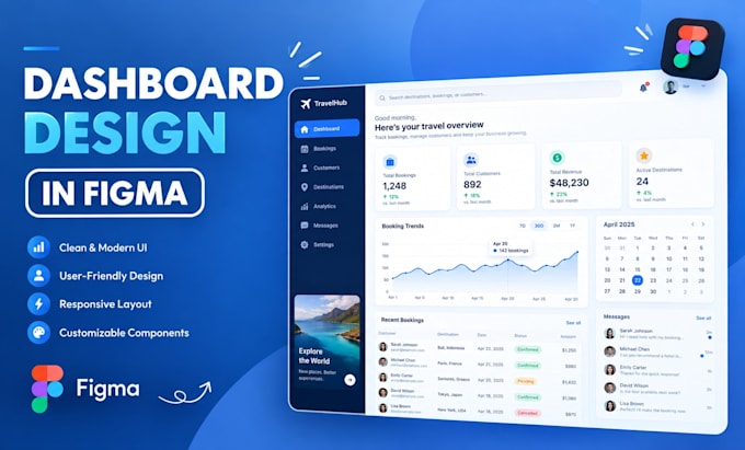 design modern mobile app UI UX in figma