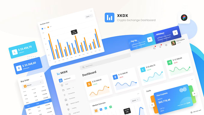 develop a crypto trading platform, exchange website and mobile app
