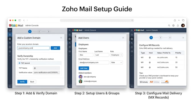 setup zoho mail for your domain and fix email delivery issues