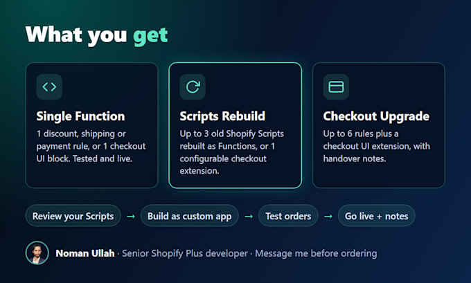 build shopify plus checkout extensions and shopify functions
