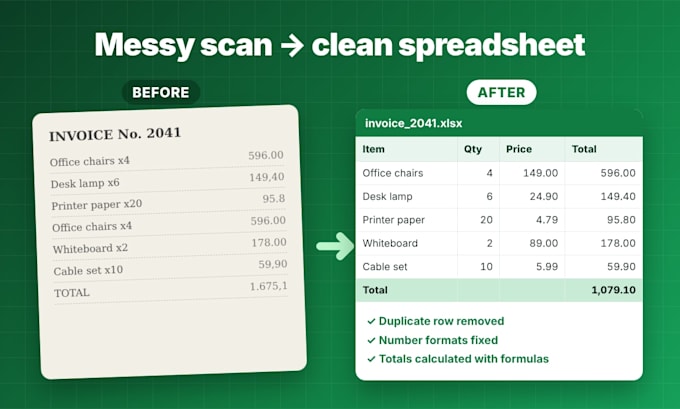 convert PDF and scanned files to excel, word or google sheets