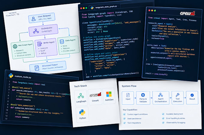 build production ready agentic ai workflows and multi agent systems